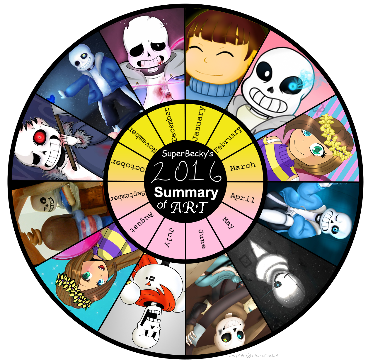 SuperBecky's Art Summary: 2016