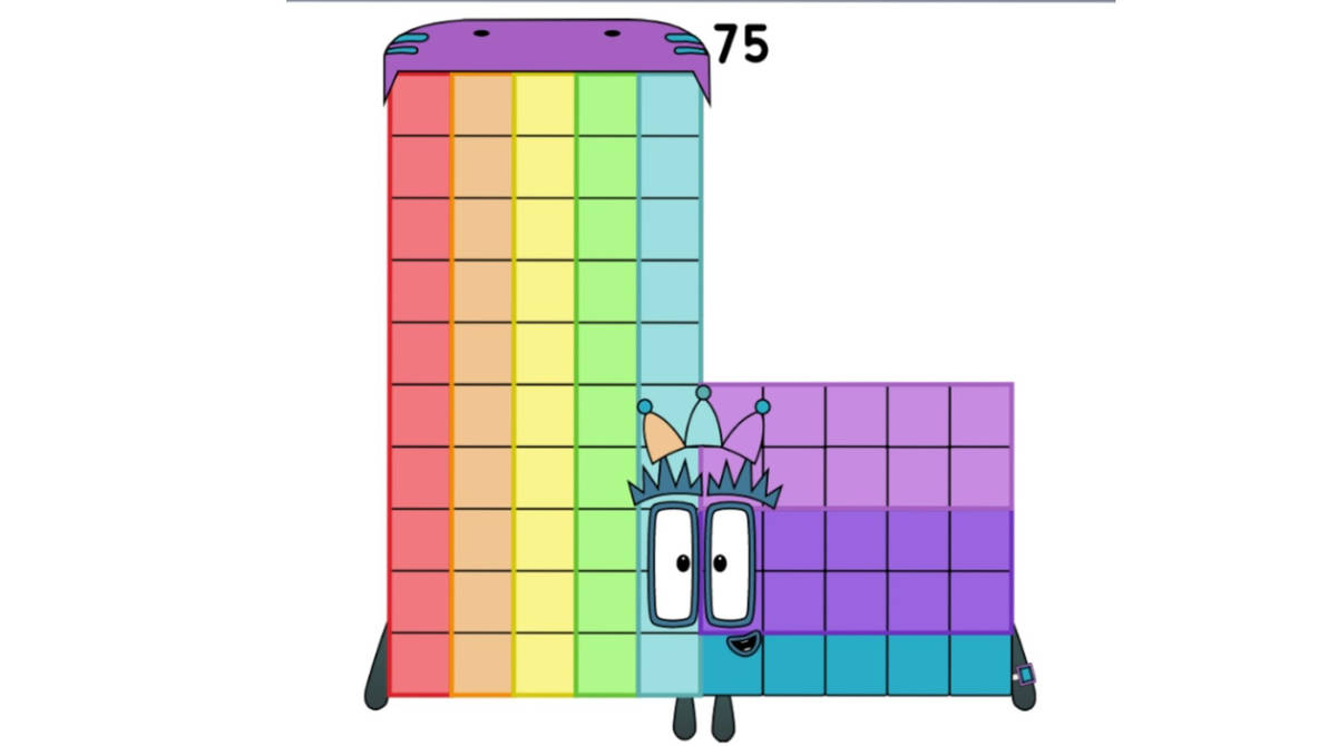 Skater Numberblock 75 By CSTTPCGE450 On DeviantArt skater-numberblock-75-by-csttpcge450-on-deviantart