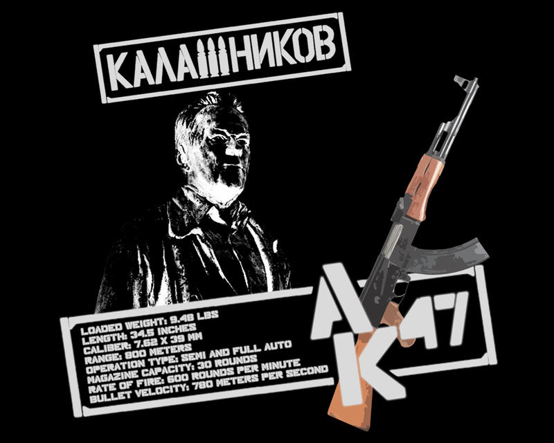 AK47 Wallpaper