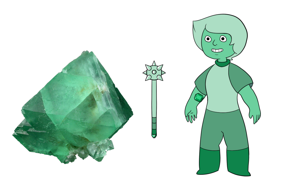 Green Fluorite