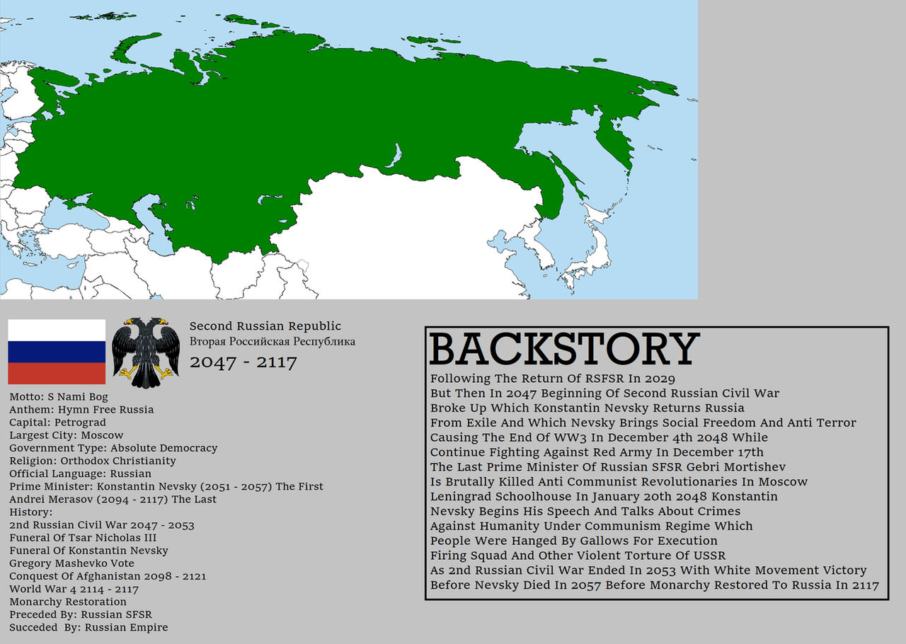 22. Russian Republic's Second Russian Republic 2047 - 2117 Post by otardursu683 on DeviantArt