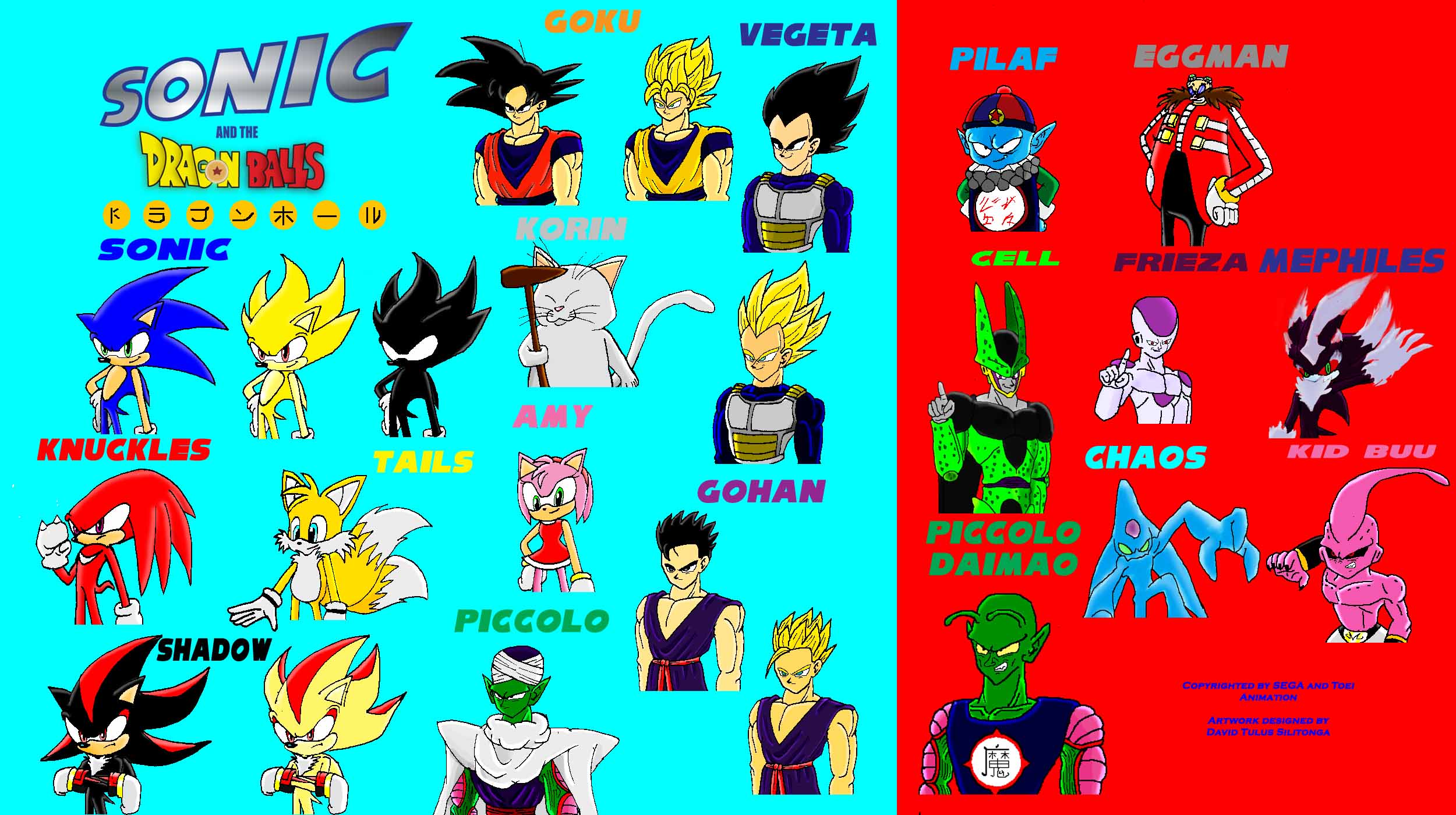 All Dbz Characters And Forms