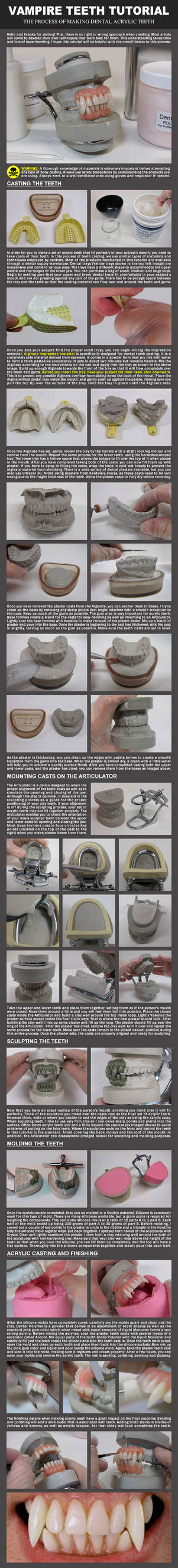 Vampire Teeth Tutorial by EvanCampbell