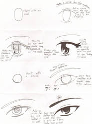 How To Draw Manga: Eyes