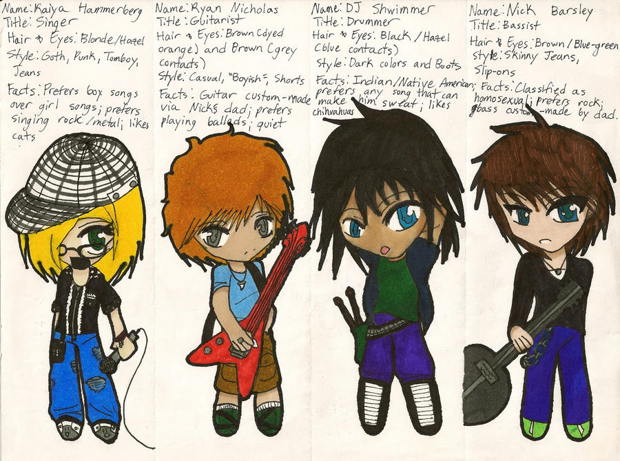 Band Deviantart The Band by KaiyaOtaku1 on DeviantArt