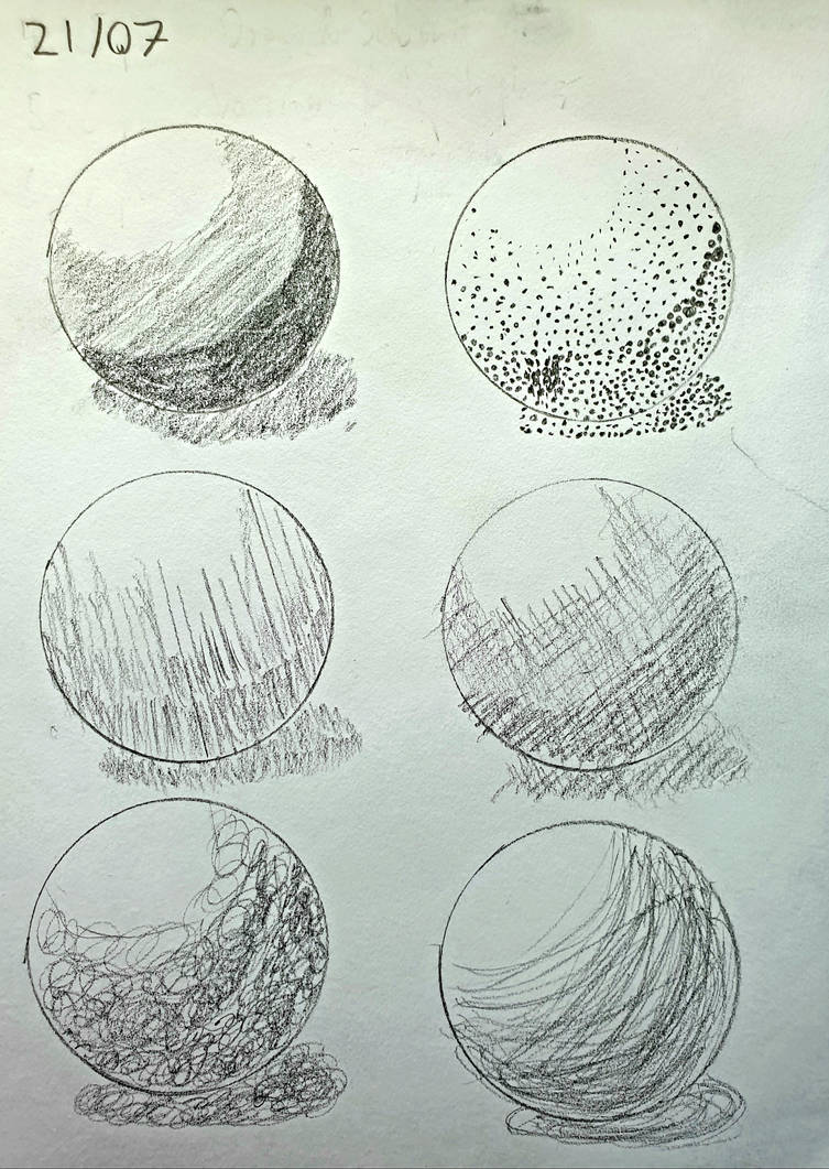 Sphere Shading Example Day 21: 6 Different Ways of Shading a Sphere by TheSolitaryTrickster on ...