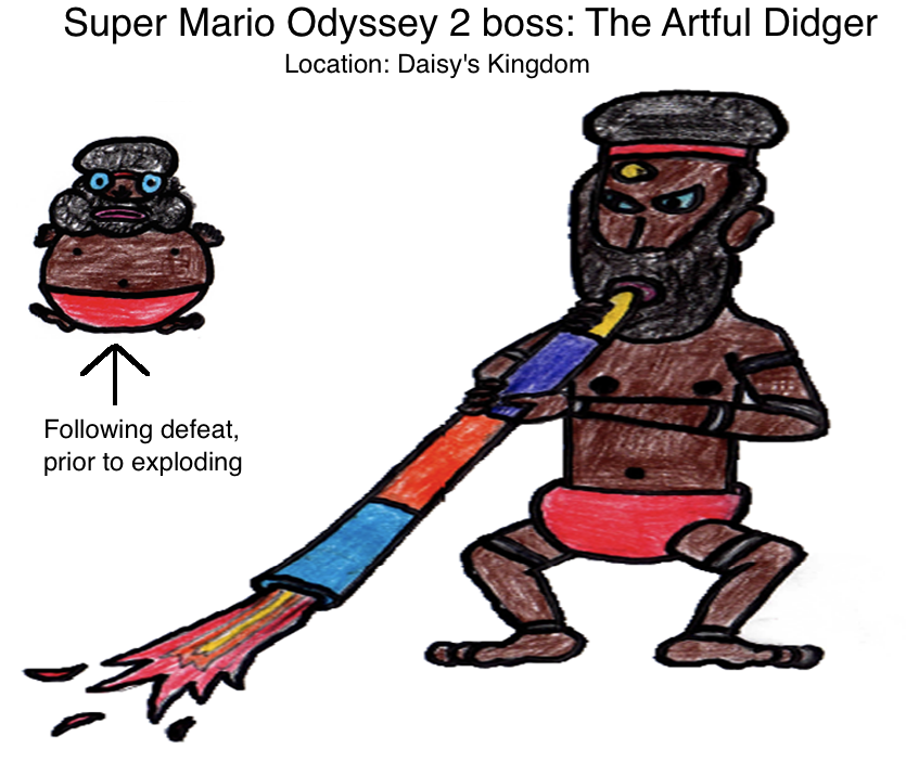 Super Mario Odyssey 2, Disney Fanon Wiki
