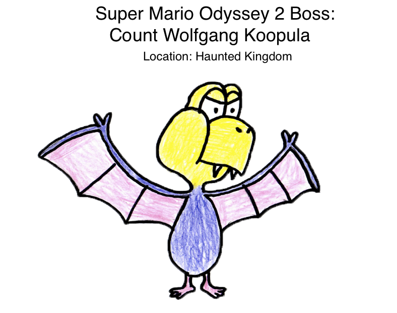 Super Mario Odyssey 2 Boss: Count Wolfgang Koopula