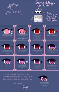 Anime Eye Tutorial