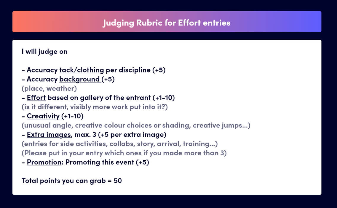 Judging Rubric