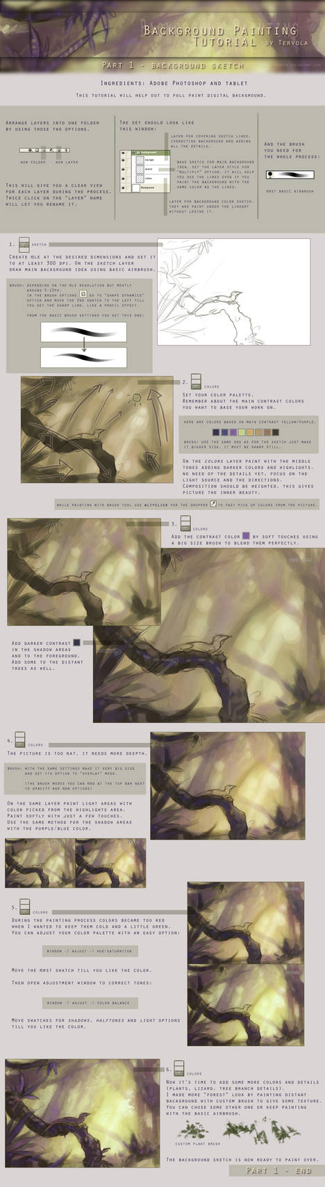 Background Tutorial 1 by Tervola