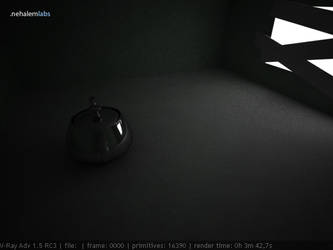 Teapot test 1