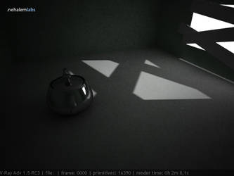 Teapot test 3