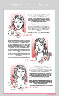 Know Your Asian Beauty