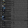 Colony Spaceships Tiers/Roles for a Scifi Setting