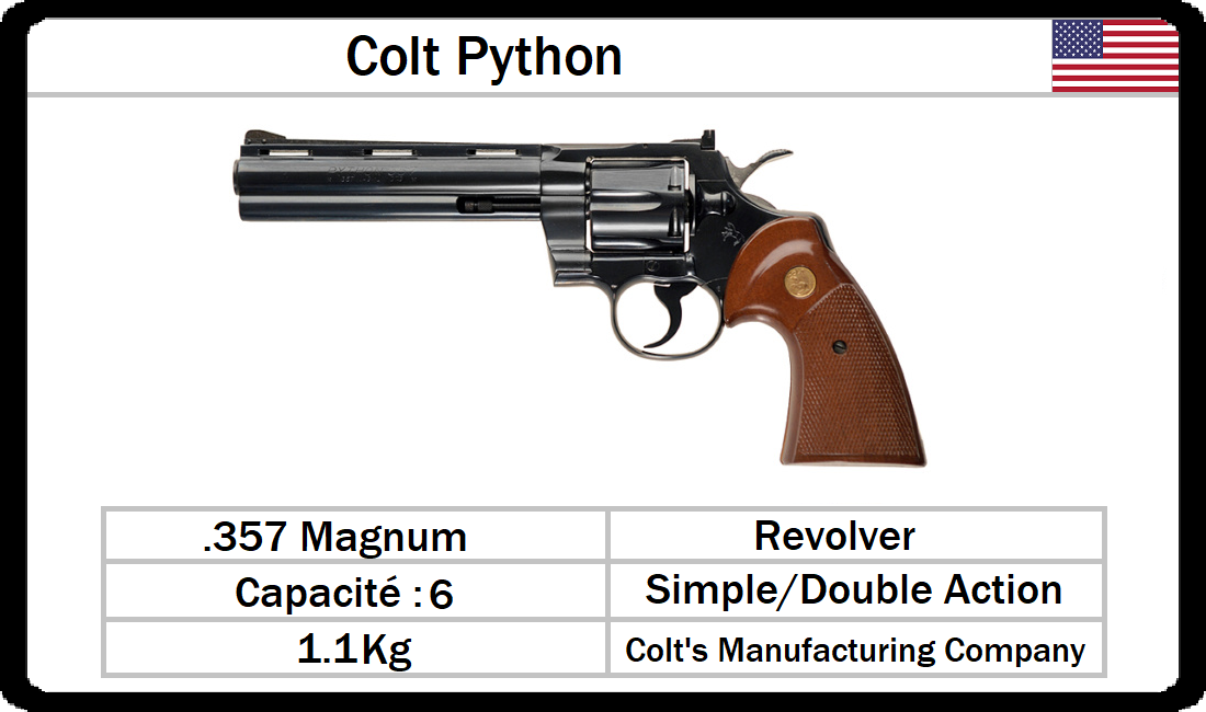 Colt Python by Niazek on DeviantArt