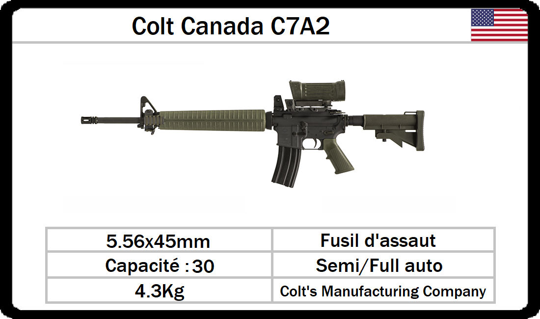 Colt Canada C7A2 by Niazek on DeviantArt