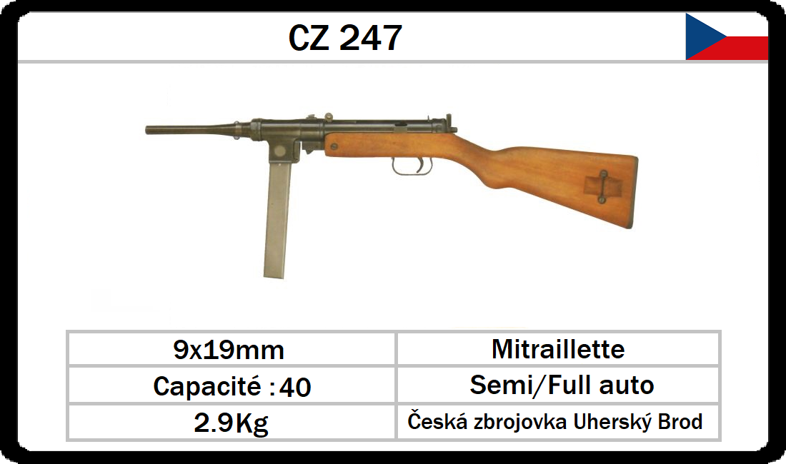 Cz 247 by Niazek on DeviantArt