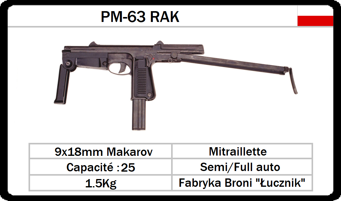 Pm83 Rak Fb Pm-63 Rak by Niazek on DeviantArt