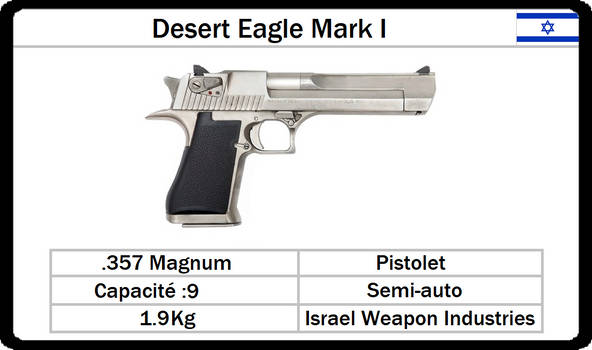 Explore The Best Pistolet Art Deviantart Explore The Best Pistolet Art Deviantart