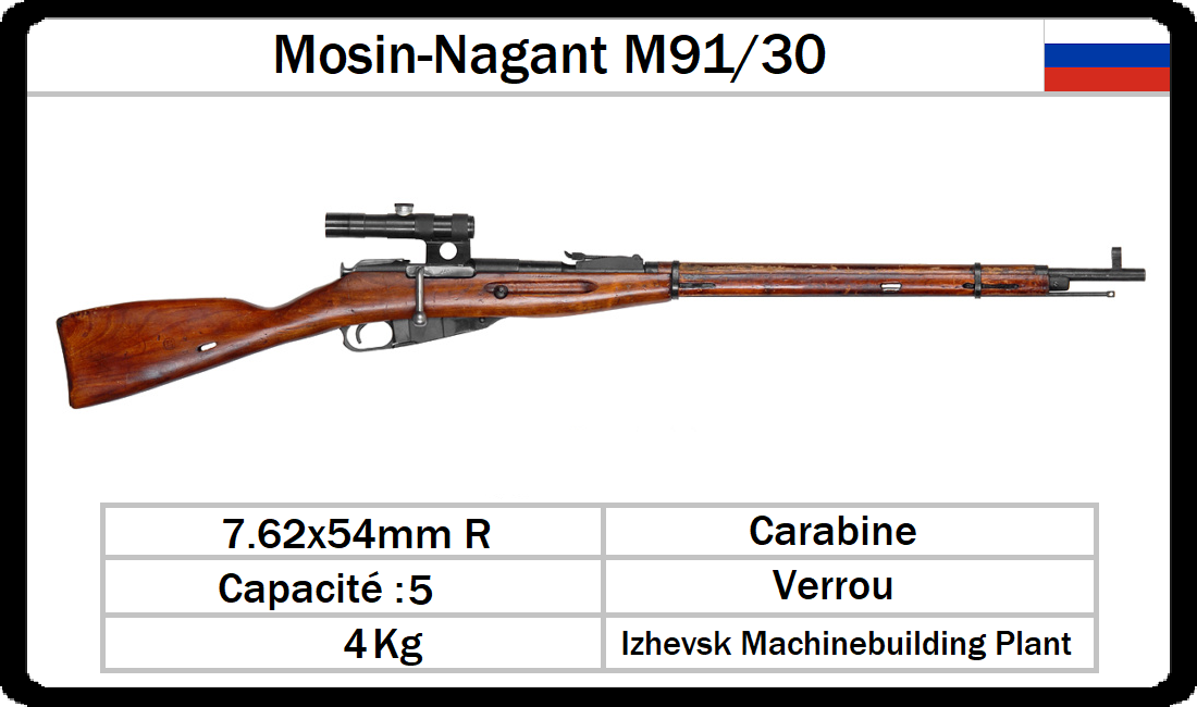 Imap Mosin Nagant M91 30 By Niazek On Deviantart Imap Mosin Nagant M91 30 By Niazek On Deviantart