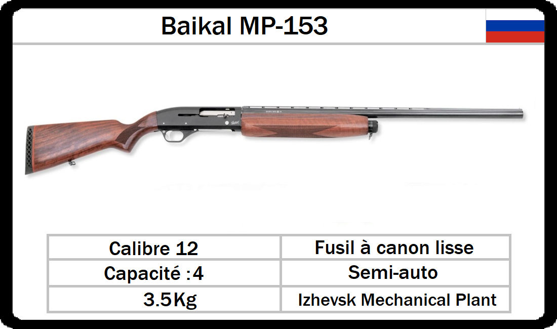 DERNIER Tube Magasin + Poussoir + Reducteur Fusil BAIKAL MP153 BAIKAL Mp155 Mp 153 Mp 155 B13633 Item 13176240 DERNIER Tube Magasin + Poussoir + Reducteur Fusil BAIKAL MP153 BAIKAL Mp155 Mp 153 Mp 155 B13633 Item 13176240