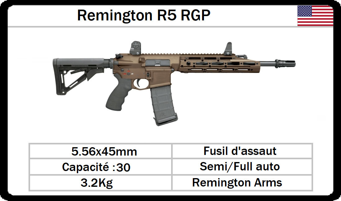 Remington Rgp My Remington R5 RGP/GPC By Scarlighter On DeviantArt