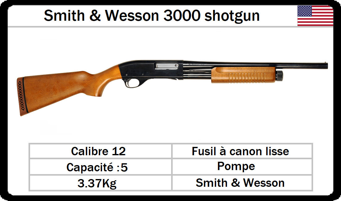 SW 3000 Shotgun by Niazek on DeviantArt
