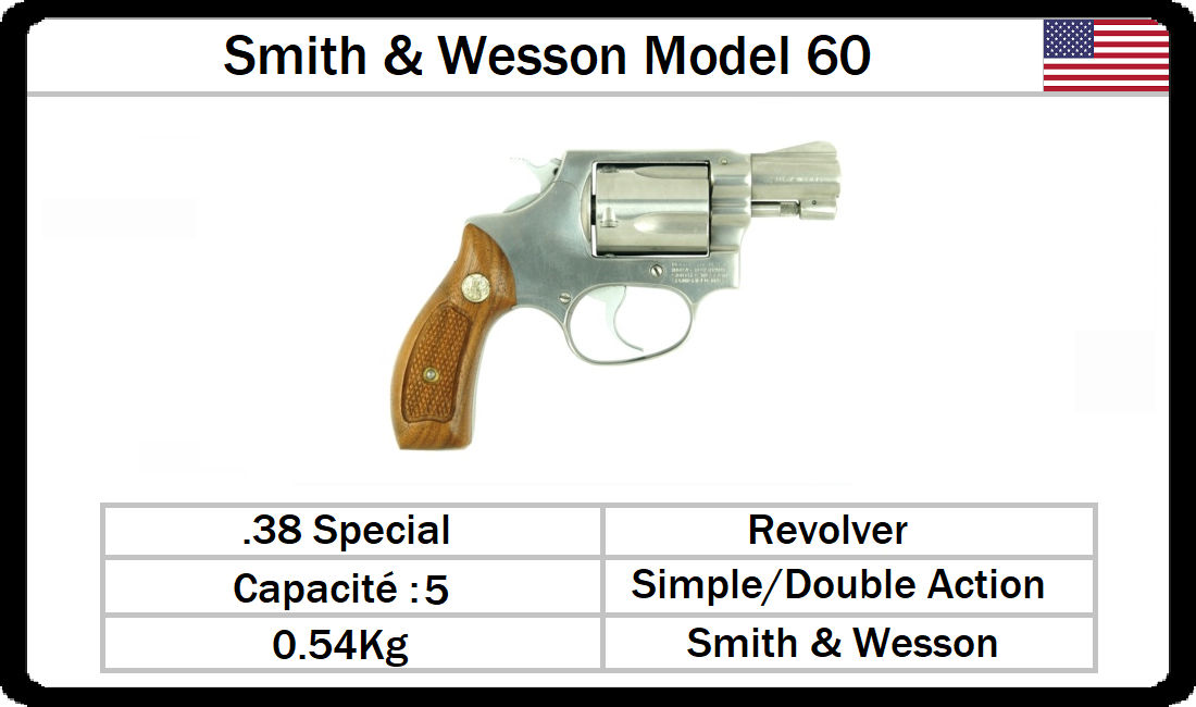 SW Model 60 Classic by Niazek on DeviantArt