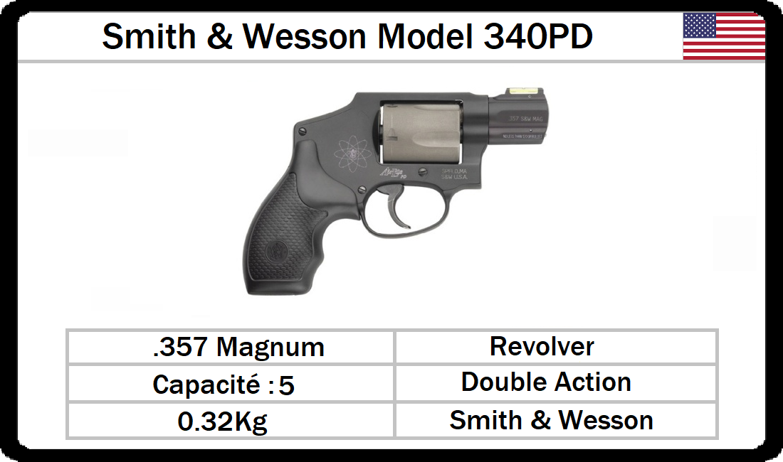 SW Model 340PD by Niazek on DeviantArt