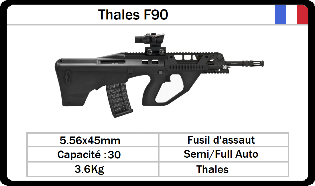 Thales Has Debuted Its New F90 Assault Rifle At Eurosatory, 58% OFF