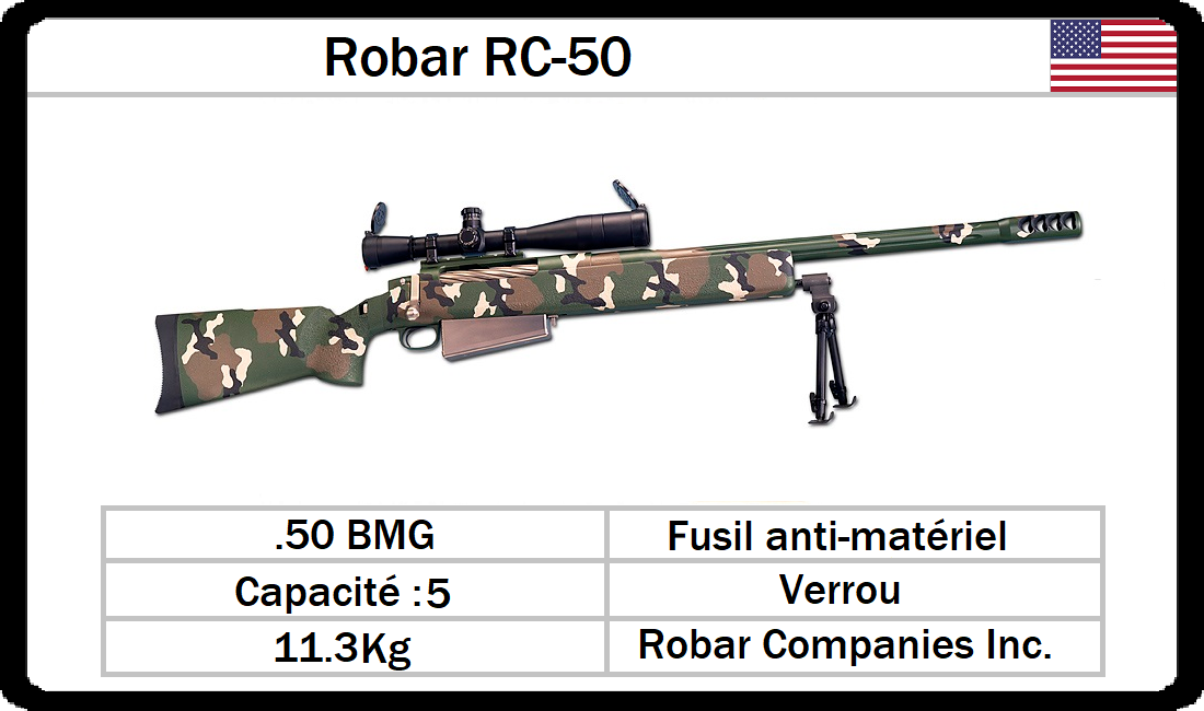 Robar Grip Robar Rifle