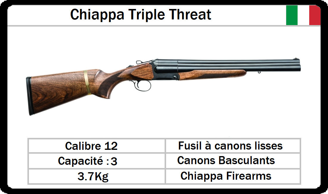 Chiappa Triple Threat by Niazek on DeviantArt
