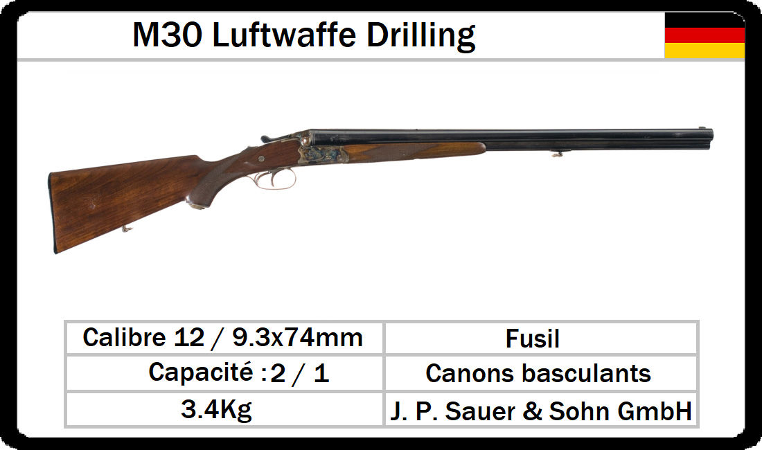 SauerSohn Gmbh M30 Luftwaffe Drilling By Niazek On DeviantArt sauersohn-gmbh-m30-luftwaffe-drilling-by-niazek-on-deviantart