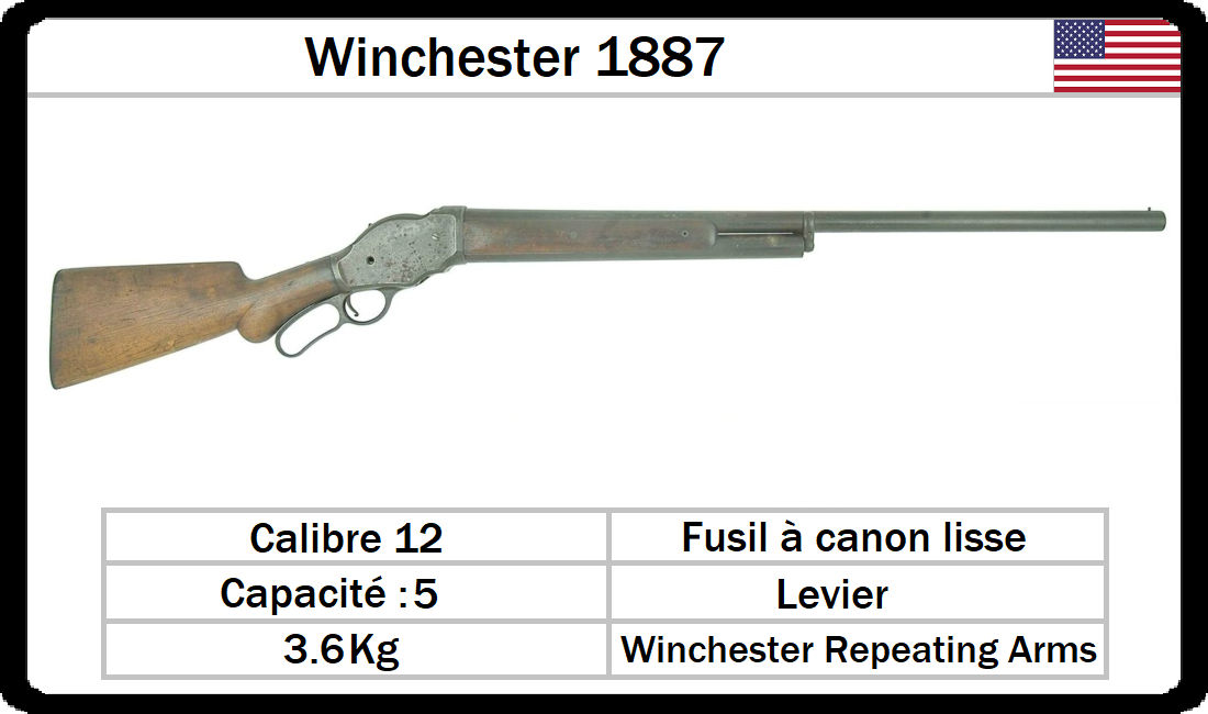 Winchester 1887 By Niazek On Deviantart Winchester 1887 By Niazek On Deviantart