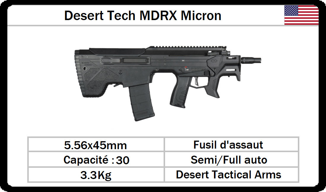 Desert Tech MDRX Micron by Niazek on DeviantArt