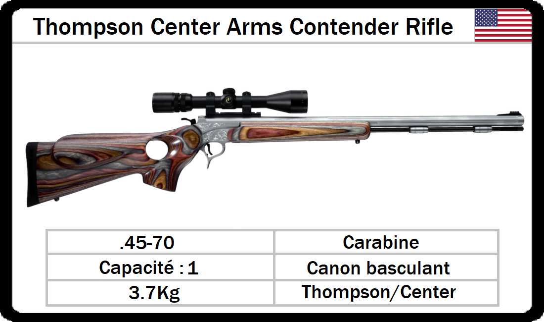 Contender Rifle Thompson Center Arms Contender Rifle by Niazek on DeviantArt