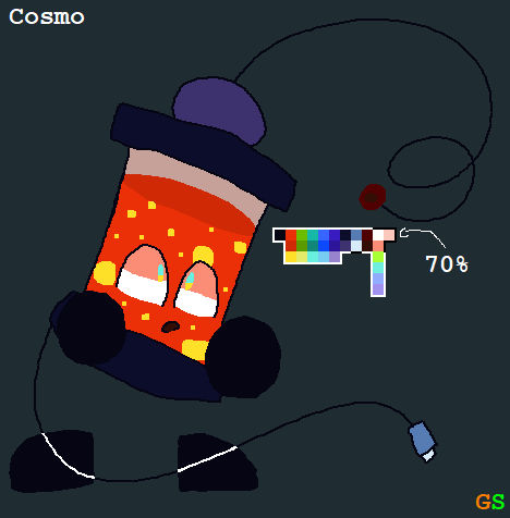 cosmo reference sheet by GuaranaStylo420 on DeviantArt
