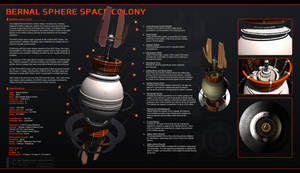 Space Colonies - Bernal Sphere MK3