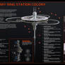 Spec Sheet - Ternary Ring Station