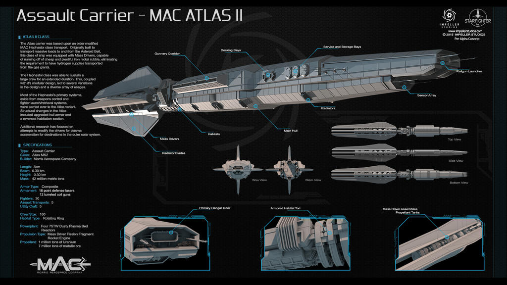 SpecSheet-MAC-AtlasII G2 by GlennClovis