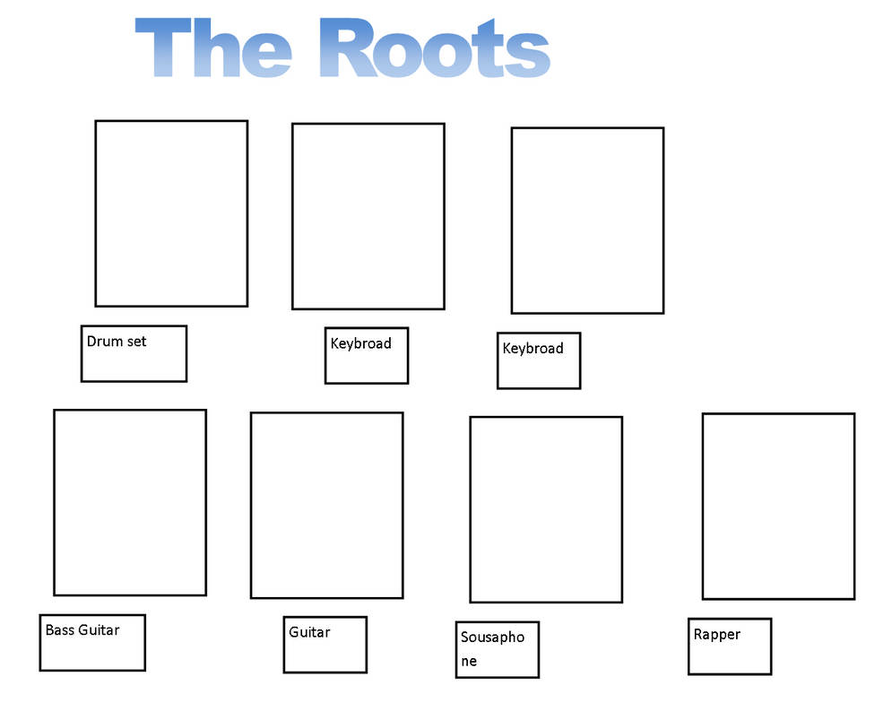 The Roots meme by scottyiam on DeviantArt