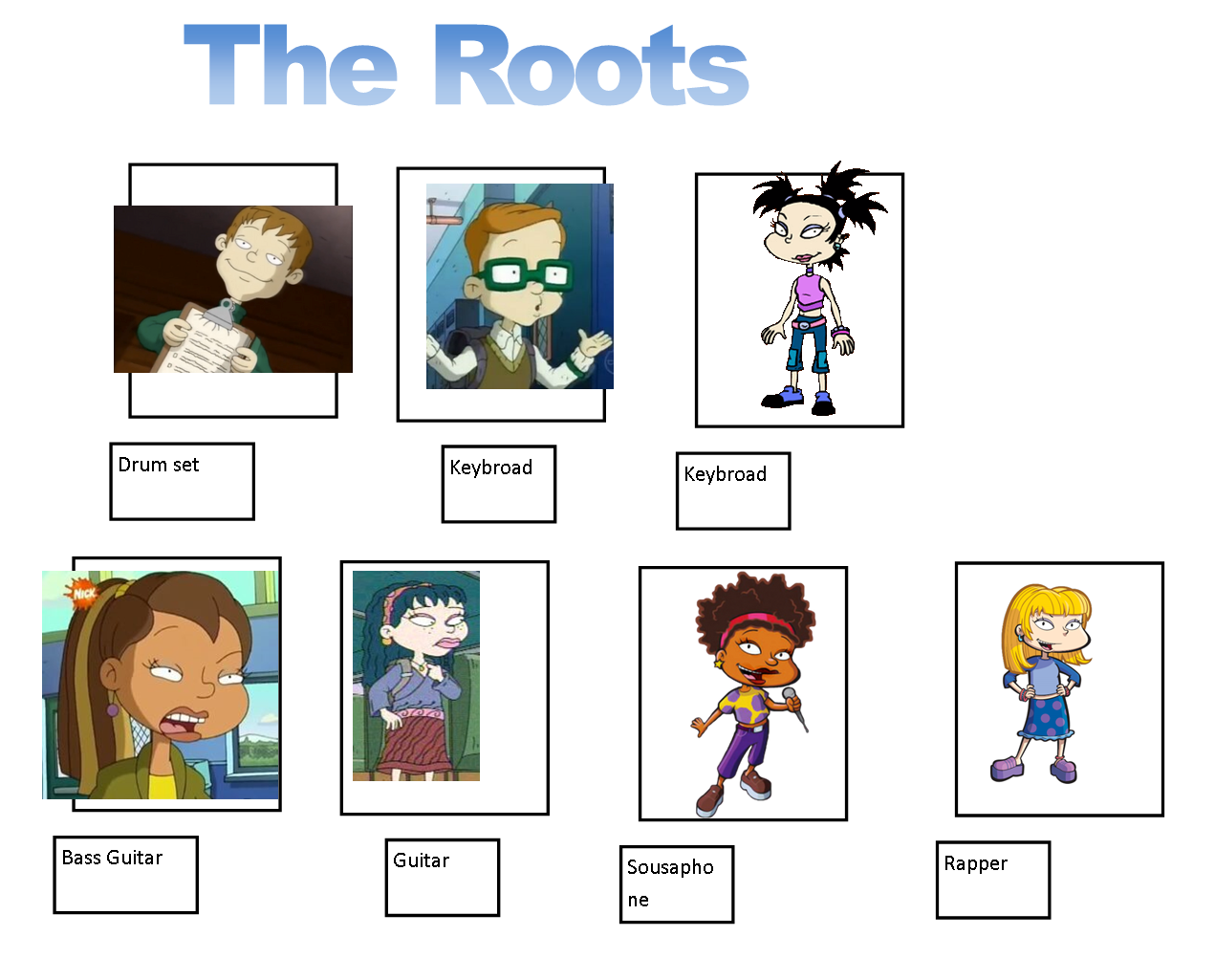 The Roots meme (Rugrats) by scottyiam on DeviantArt