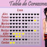 Lyan Tabla de corazones 1