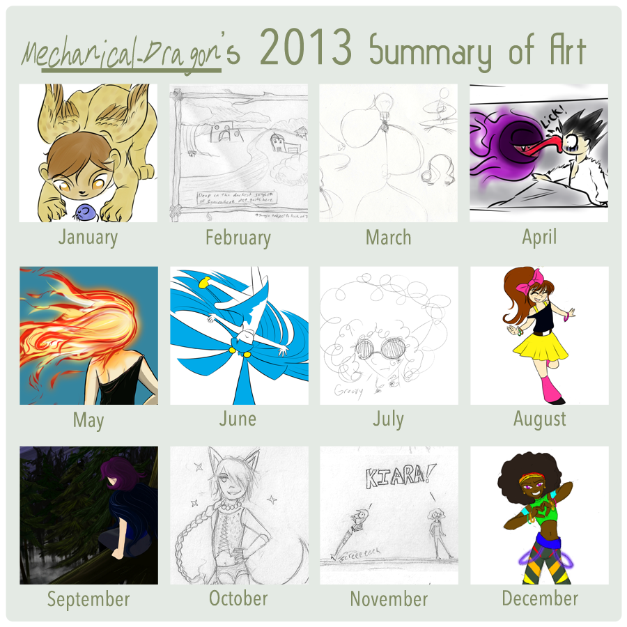 MD's 2013 Summary of Art