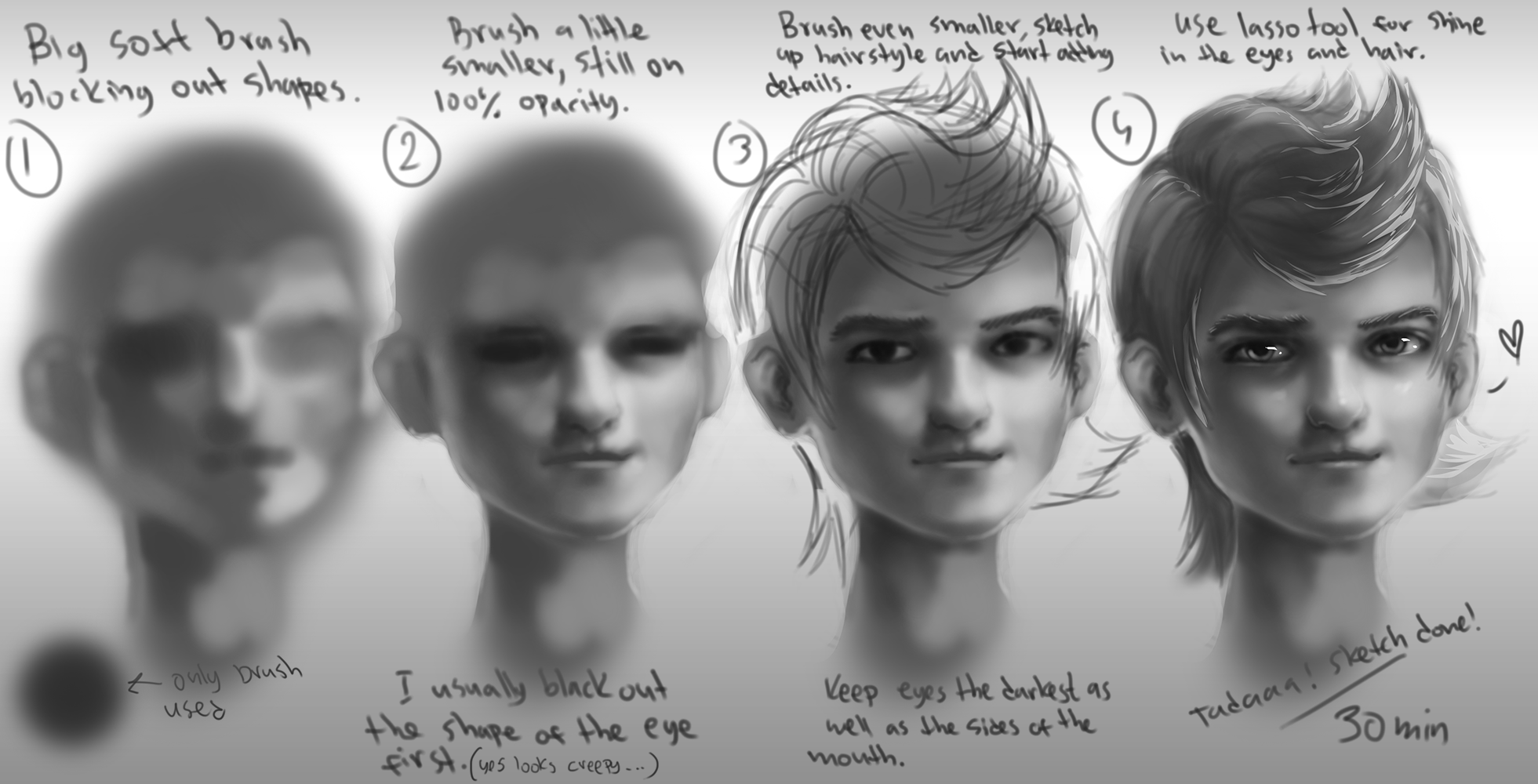Keen Example Drawing Disney Keenan step by step by Roiuky on DeviantArt