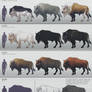 Bloodstock - Wisent