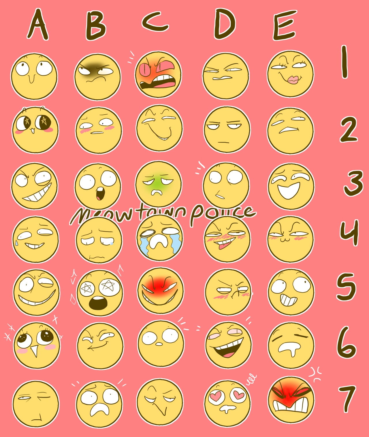 Emoji Face Meme Challange, whatever by Tsubasa-san23 on DeviantArt