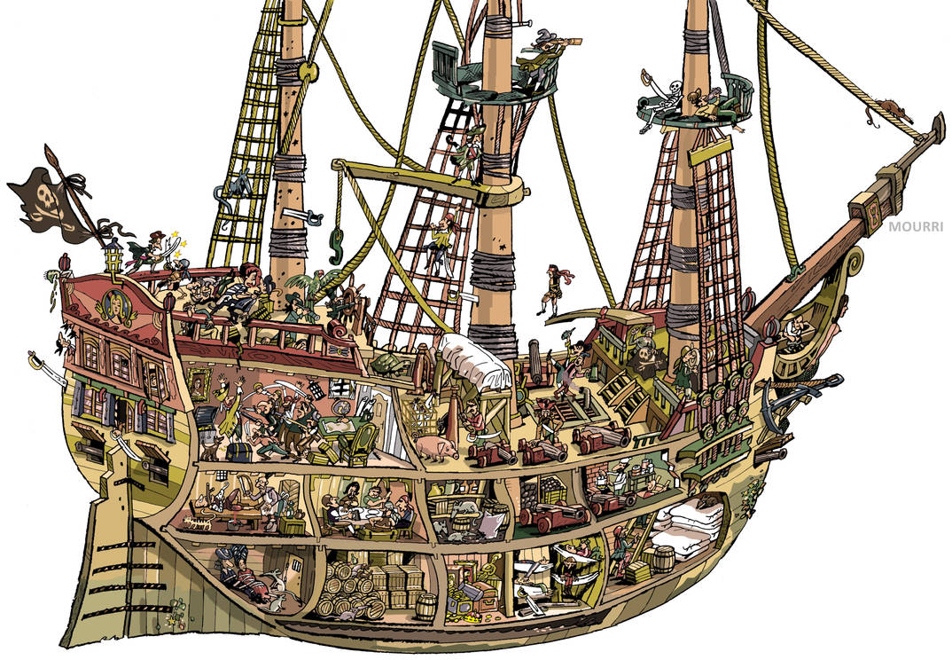 Old Pirate Ship by mourri