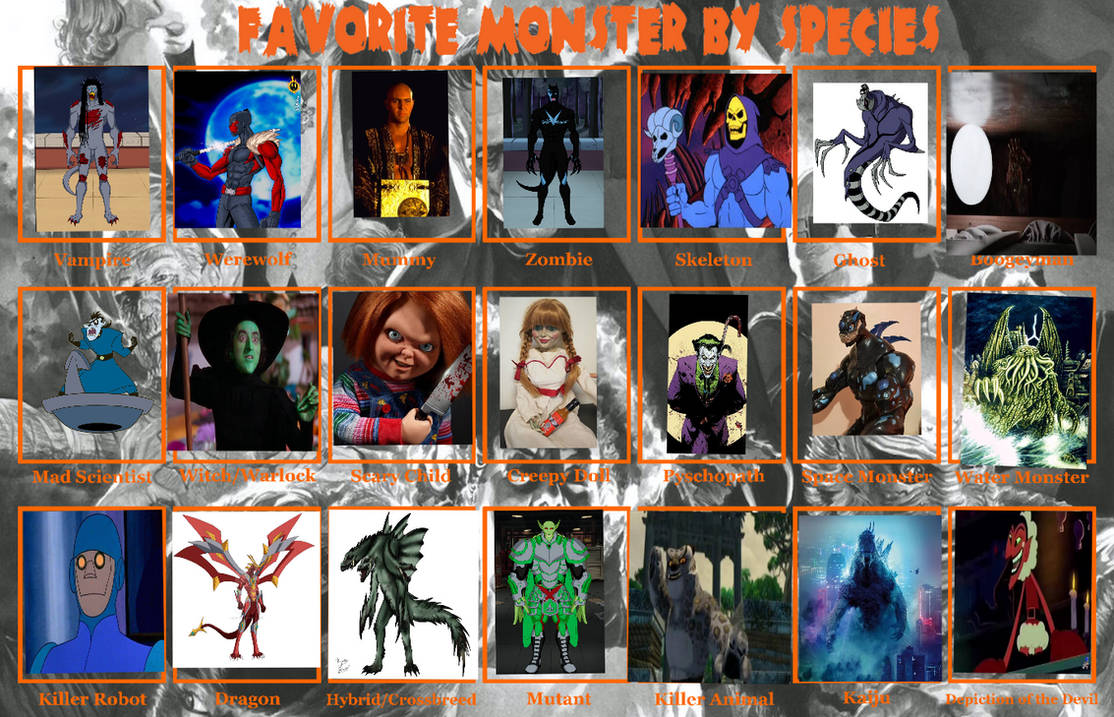 Favorite Monster By Species by Shukehamavak on DeviantArt